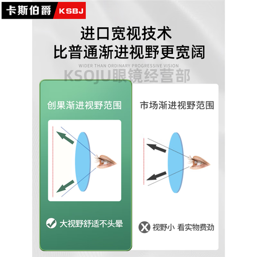 Cyxus远近两用老花镜女士年轻款高清防蓝光看远看近品牌高端阅读便携女 进口宽视技术远中近100度高清防蓝光-5086翡翠