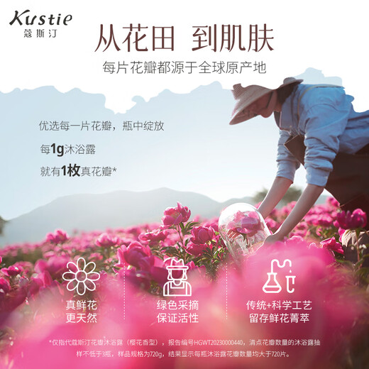 Kustie Sakura Petal Fragrance Shower Gel 720g Long-lasting Fragrance Gentle Cleansing and Moisturizing Shower Gel for Men and Women
