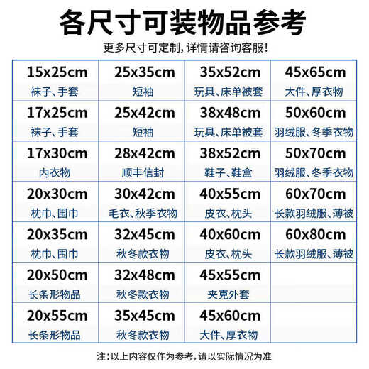 Zhugu express packaging bag express logistics thickened tear-resistant and wear-resistant waterproof ziplock bag black 38*52 (100 pieces)