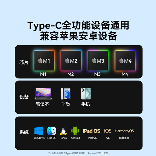山泽Type-C转HDMI线雷电4/5转换器USB-C转接头高清4K60/2K144Hz投屏适用苹果16/15/iPad手机笔记本电脑