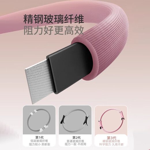 Keep Pilates Circle Leg Resistance Circle Limbs Yoga Circle Resistance Circle Thigh Magic Circle Fitness Muscle Circle Blue - Resistance Approximately 18KG (For Body Shaping)