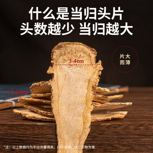 
Tongfu Angelica tablets 100g Yunnan Angelica tablets center slices sulfur-free smoked health tea soup ingredients Chinese medicinal materials