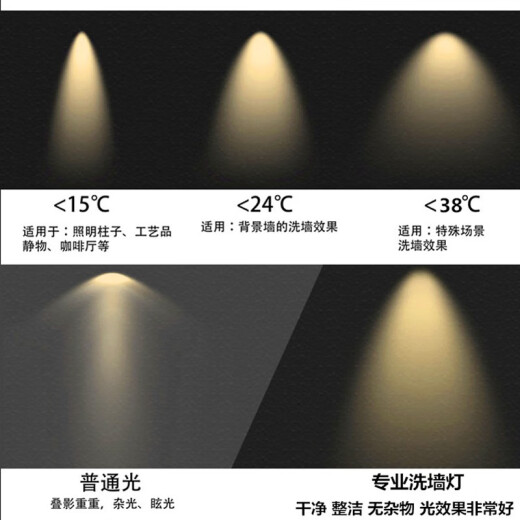 
OPPLE 2025 new LED ceiling spotlight recessed deep anti-glare high-finger 2700K hotel club restaurant restaurant 15 7W 2700K high-finger Ra9755 hole