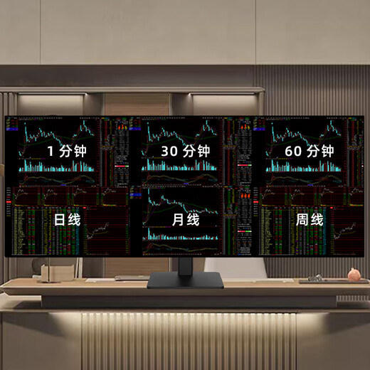 Titanium's nationwide door-to-door installation of professional multi-screen stock trading computers with four screens, six screens, eight screens and twelve screens supports private customization of institutional futures and stock trading virtual currency packages. Four-screen i7 Master Edition 24 HD borderless