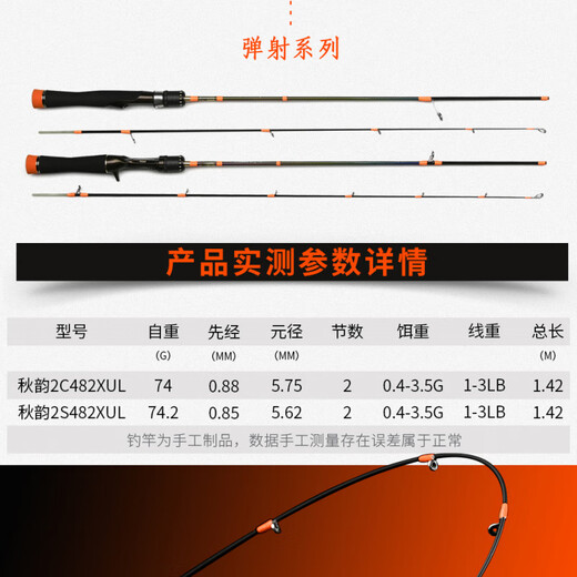 CRONY [Official Direct Sale] Koney's new Little Creek Qiuyun 2 Second Generation L Super Soft Adjustment Lure Rod Micro Bomb 2.03m Micro Straight Handle S682L