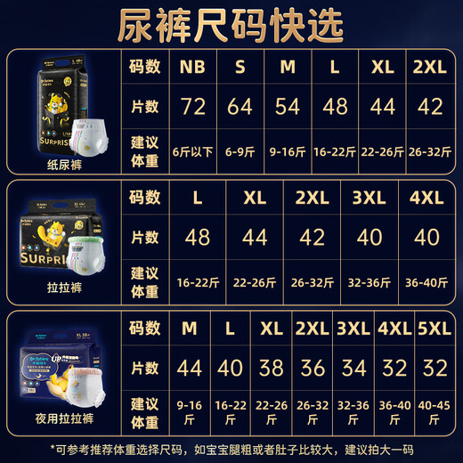 Dr. Totoro series of night pull-up pants, multiple specifications, XL breathable baby diapers, L diapers, 54 pieces of diapers, M size [9-16Jin[Jin equals 0.5 kg]] 1 pack