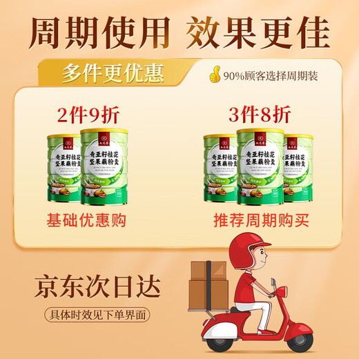 Jiuzhitang chia seed nuts, корни лотоса, розовая дата, ягода Lycium, Черный кунжутный питательный завтрак Удобная Quick Food 500G/Can