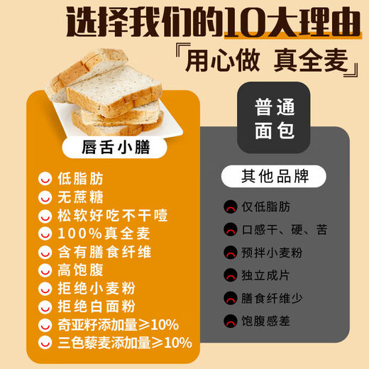 Toast suave de pan de pan de trigo integral verdadero de trigo integral sin tostada suave de quinua sin sacarosa alimento básico bajo grasa grano grueso sin sacarosa [quinua + semillas de chía] 100% verdadero caja de trigo integral 2089 gramos [total 50 bolsas 100 piezas]