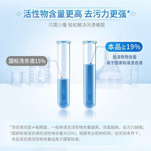 Blue Moon Brightening and Brightening Laundry Detergent with Natural Fragrance 3kg/Bottle Color Protection and Brightening Cleansing and Decontamination Removal