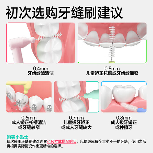 Meyarn interdental cepillo L en forma de L 20 mm 20 piezas, cerdas suaves, alambre de acero importado de corrección de dientes de corrección de ortodoncia