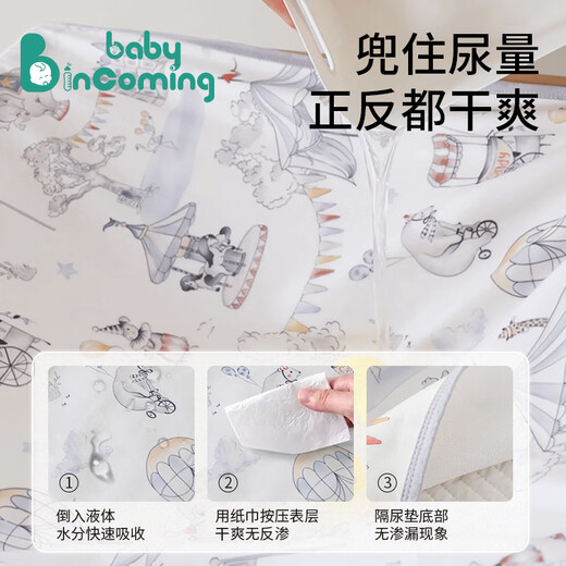 BABY INCOMING婴儿隔尿垫大尺寸防水可洗纯棉a类透气尿布姨妈月经多功能护理垫 2条装【天鹅公主-熊猫乐园】 68x90cm