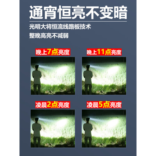 光明大将【新品】P90强光头灯充电超亮头戴式照明矿灯手电筒远射锂电户外 9923-白光升级四核P90-续航12-24