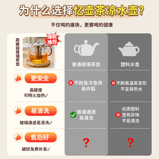 YIHUTEA teapot tea water separation teapot high borosilicate glass teapot kung fu tea set household kettle glass cold kettle 1500ML thickened high temperature resistant stainless steel liner