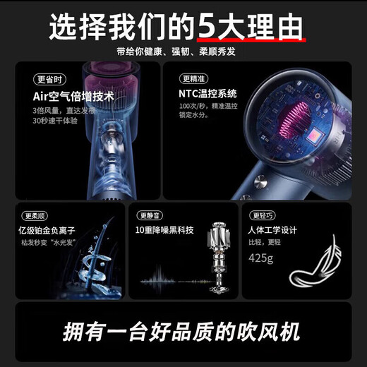 JCZS German brand hair dryer household mute negative ion high power does not hurt hair high-speed quick-drying leafless hair dryer hair care dormitory portable business trip baby pet lady top model 3.3m line single nozzle + berry rose red gift box