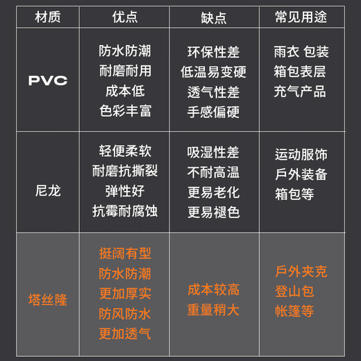 Camper lure wading shoes, reef fishing shoes, rock fishing shoes, waders, sea rain boots, stream fishing non-slip boots, black <PVC material> lure short boots 43