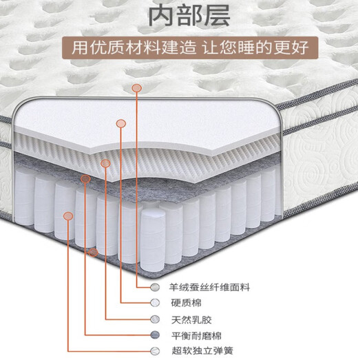 希尔顿席梦思床垫1.8x2米海绵乳胶床垫子1.5x2米加厚独立弹簧五星 适中稍硬:【客房舒睡】约20cm厚 1350mm*2000mm