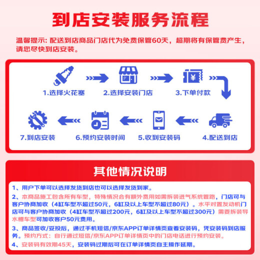万孚双铱金火花塞4支装9913适配大众高尔夫6/4帕萨特POLO劲取劲情
