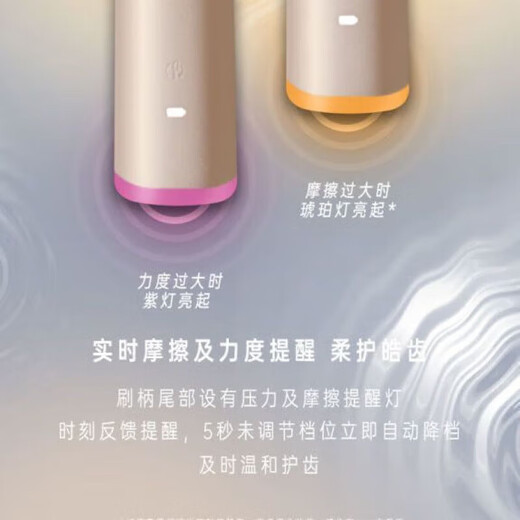 AVENT PHILIPS Philips Electric Toothbrush HX9996 Exclusive Intelligent High-definition Sonic Vibration Whitening Gum Protection Adult HX9996 Sakura Powder Single Host No Box