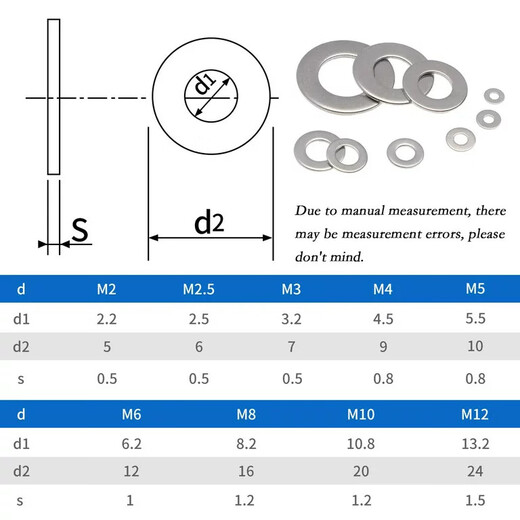 Yonglishang 304 stainless steel flat washer screw washer set M2-M10 boxed 360 pieces