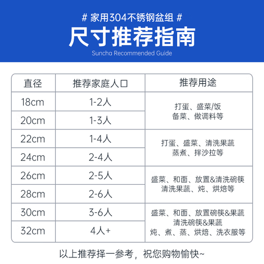 Double-gun 304 stainless steel basin and basin for home kitchen thickened egg-washing drain basket leaky basin soup basin iron basin 24cm single basin for serving vegetables and washing vegetables