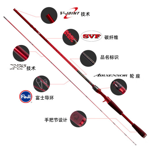 达亿瓦（DAIWA）火蜥蜴高碳轻量路亚竿新品 682m LXB(中软调2.03米枪柄)
