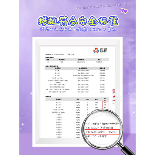 JPHZNB火漆印章套装礼盒全套儿童生日礼物章头蜡粒蜡烛蜡封奶油胶咕卡手账贴纸手工果冻蜡捏捏乐女孩玩具 【送三层收纳箱】677件 火漆咕卡畅玩套餐