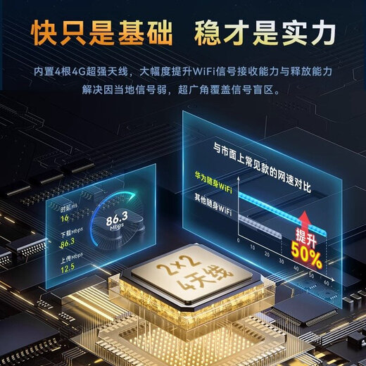 Huawei portable wifi3 pro 4G+ full network Huawei portable wifi/300M high-speed Internet E5783-836 routing accompanying wifi national traffic network card notebook Huawei accompanying WiFi 3 Pro interstellar blue 2000G/month*1 month