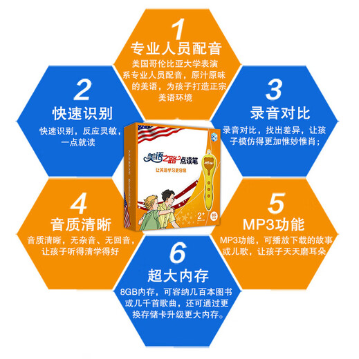 Der amerikanische Sprachpfad Point Lese -Stift erleichtert das Englischlernen für Fachleute. Mahlen Sie meine englischen Ears Grundschule Englisch Punkt Reading Pen Kinder Punkt Reading Pen Early Education Machine American Grundschule Englisch Grundkurs Lehrbuch