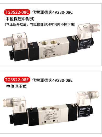 STNC索诺电磁阀TG3512-06E/3522-08E/3532-10E/TG3542-15E中泄式 TG3542-15EAC24V