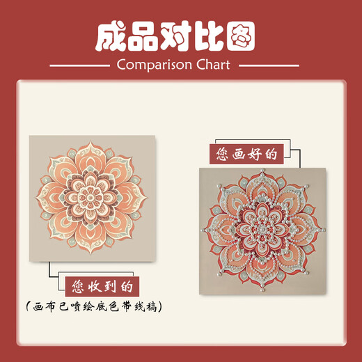 Shantoulin Village Chinese style Songjin Pearl Painting DIY Material Packing Mother Festival Event Intangible Cultural Heritage Handmade Gift Sense Decoration Painting LL13571 Full Color Spraying + Dot Drill Pen 20*20cm Thick solid wood inner frame_Acrylic paint+