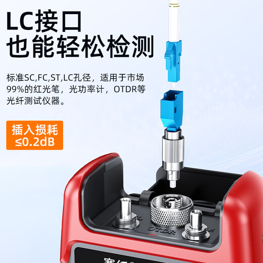 Sai Fiber telecommunication grade fiber optic adapter FC-LC male and female fiber optic coupler round to square head optical power red light pen docking connector