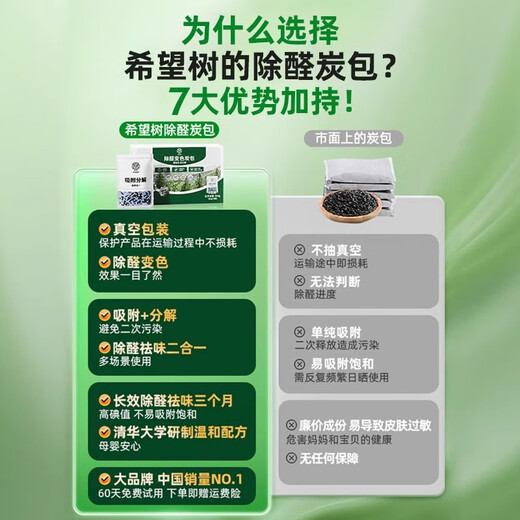 Hope Tree Formaldehyde Removal Color Changing Charcoal Pack 3 Boxes of Activated Carbon for New Cars and New Homes Formaldehyde Removal and Odor Reduction Car Deodorization and Deodorization