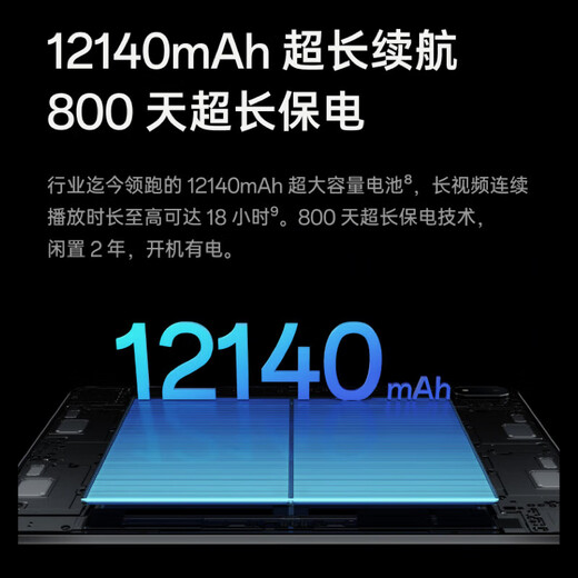 OPPO Pad 4 Pro tablet, flagship new product, 3.4K ultra-clear original color screen, the same model as Sun Yingsha, Snapdragon 8 student learning online class, watching dramas, office gaming tablet, Dawn Shimmer 16GB+512GB, official standard configuration + 24 periods of interest-free