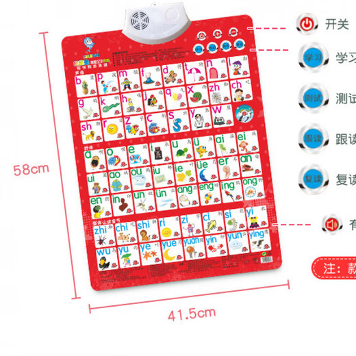 Gráfico de audio para la educación infantil para bebés y niños pequeños de 3 a 6 años, número de tarjeta de alfabetización Alphabet Los niños juegan con números + pinyin + alfabeto inglés