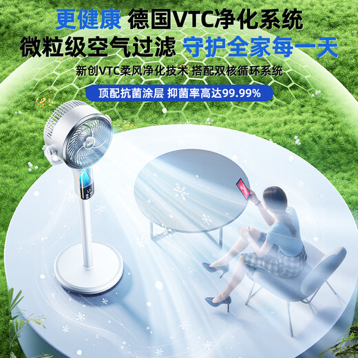 NIYEVN New AI Tracking Cooling Air Conditioning Fan Cooling Electric Fan Silent Bedroom Ultra Silent Level 1 Energy Efficiency Household Floor Fan Air Circulation Fan Top Ten Wind Power AI Voice Model AI Whole House Hurricane Tracking + Ultra Silent 16 Seconds