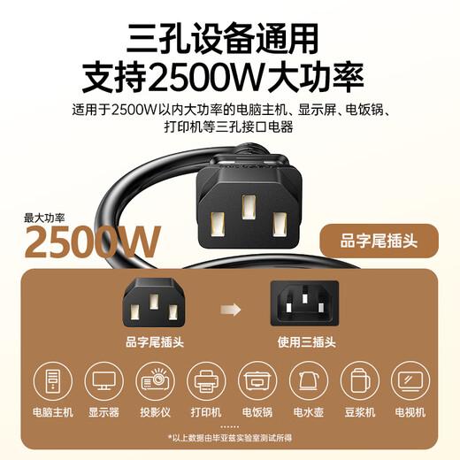 Biaz 3C power cord 1 meter computer host national standard three-hole power connection cable suitable for desktop computer host box rice cooker electric kettle projector DY01