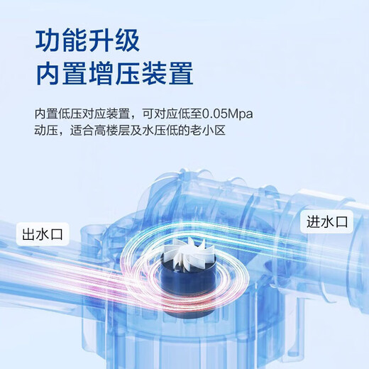 松下（Panasonic）智能马桶0水压限制感应冲水2677双风道速干自动清洗