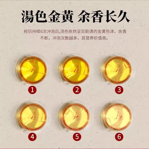 北京同仁堂伊朗藏红花官方旗舰店特级西藏正宗西臧红花中药材泡脚茶 【特级】藏红花1瓶1g(约喝一个月)