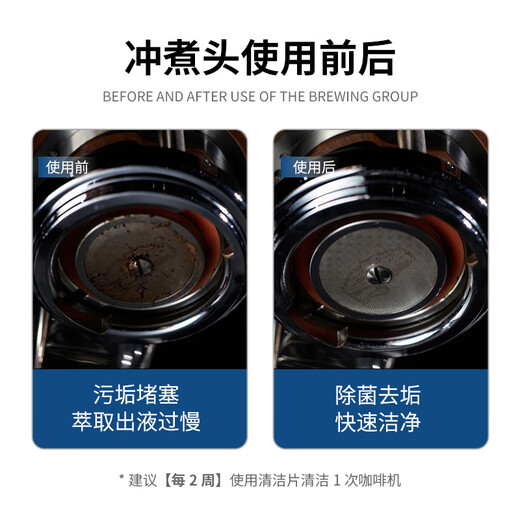 Breville-rich de platino rico en platino 878/870/880/876 Café Machine Brewing Cleaning Tank Tank de agua Descalación de hojas de limpieza de polvo anti-limpieza Caja de 10 piezas (la cabeza de preparación elimina la grasa)