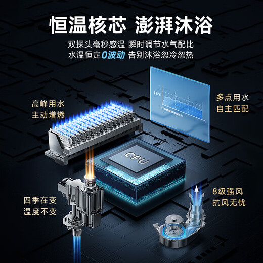 A.O.SMITH National Subsidy 15% Garnet Stainless Steel Gas Water Heater Constant Temperature High Efficiency Light Sound Safety Guard Purification Heat Exchanger Warranty 8 Years Natural Gas JSQ-PC0 13L National Subsidy 15% Best for One Kitchen and One Bathroom
