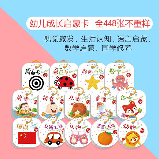 Wen ShiOu Baby Enlightenment Early Education Cognitive Card Flip through the pictures to read literacy animals and plants digital toys y Cognitive ability Enlightenment classic Chinese studies must know (set 10 volumes in total)