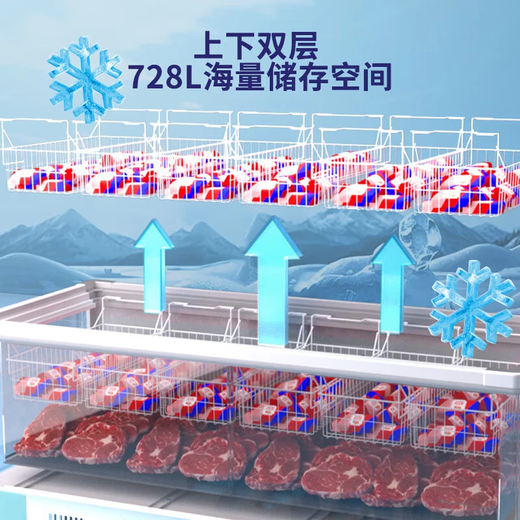 澳柯玛（AUCMA） 商用大容量冰柜 卧式冷冻玻璃门雪糕柜全满篮筐便利店冰激凌展示柜 【平面冷冻岛柜】728升SC/SD-728N