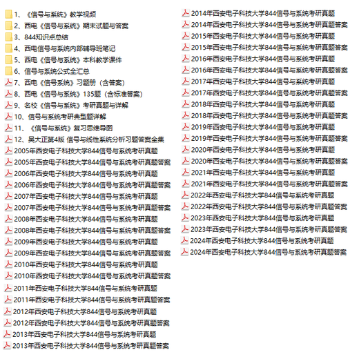 2026 XI'an Universität für elektronische Wissenschaft und Technologie 844 Signal- und System -Aufnahmeprüfung Fragen Xi'an University of Electronic Science and Technology 844 Signal Vorläufige Testmaterialien Elektronische Version