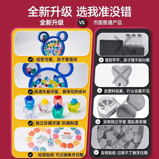 Boîte de collecte des dents pour enfants, boîte de rangement des dents de bébé, remplacement des dents, boîte commémorative, fille, collection de pertes de dents de rangement pour garçons et boîte de rangement, boîte de dents de bébé ours [couvercle de lait blanc]