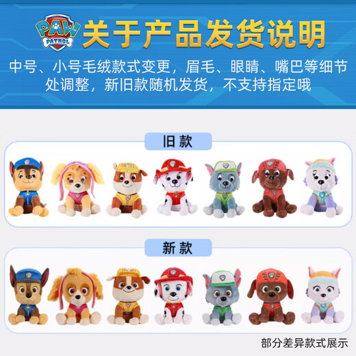 
Wangwang team made great contributions plush doll boy and girl birthday gift toy classic small ripples doll medium size 22.9CM
