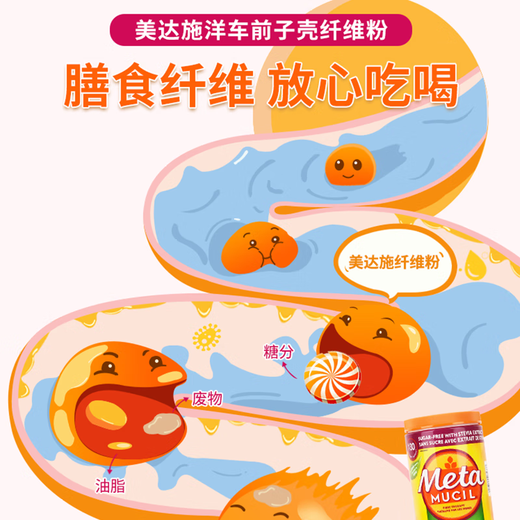 
Metamucil Meta dietary fiber powder Meta sugar-free car shell cellulose powder 673g intestines and laxatives 673g 114 times [portable] Metamucil 30 times dietary fiber powder (orange flavor) 30 small bags