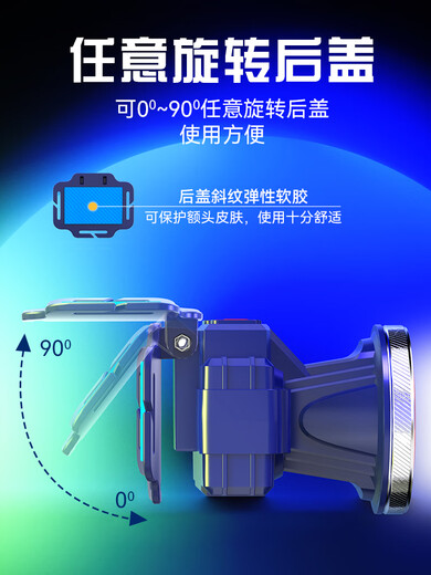 钓鱼头灯超长续航60个小时led强光超亮充电头戴式手电筒照明灯户外工地矿灯 双锂电【高亮200+】3600mA白光 1278