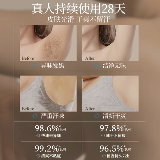 WOPUKA Japan imported antiperspirant rolling beads under armpits to remove body odor, antiperspirant rolling beads, deodorant antiperspirant for men and women 50g 1 bottle, wipe away odor