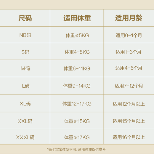 Babycare royal lion kingdom diaper bbc baby diaper summer ultra-thin breathable diaper trial pack mini size NB size 1 pack 34 pieces suitable for 5KG