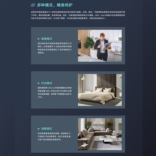 Gree Central Air Conditioning Large 7 HP Multi-split First Class Energy Efficiency Cooling and Heating Full DC Frequency Converter Home Villa Intelligent Duct Type Star Generation Large 7 HP First Class Energy Efficiency